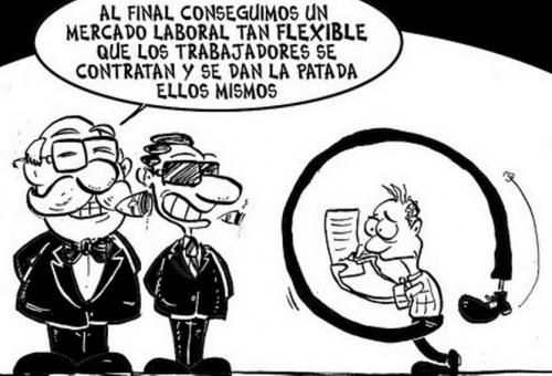 MODIFICACIONES SUSTANCIALES DE LAS CONDICIONES DE TRABAJO SSCC