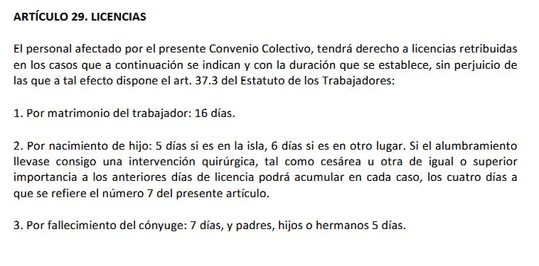 Permisos retribuidos y no retribuidos en el mercado laboral